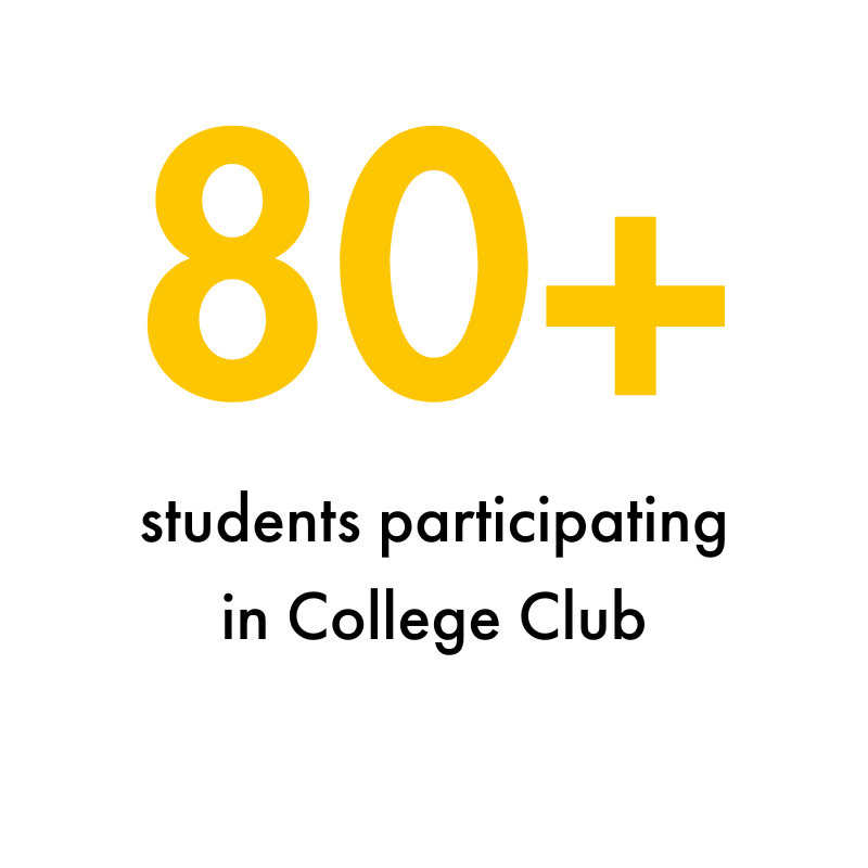 80+ students participating in College Club